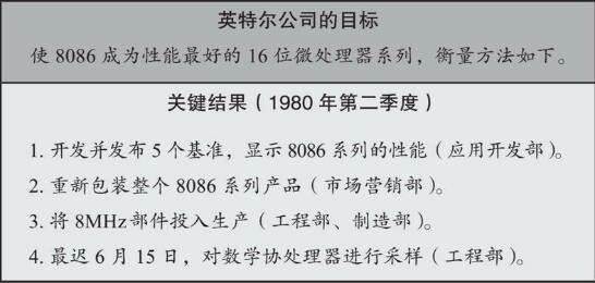 广告人干货库