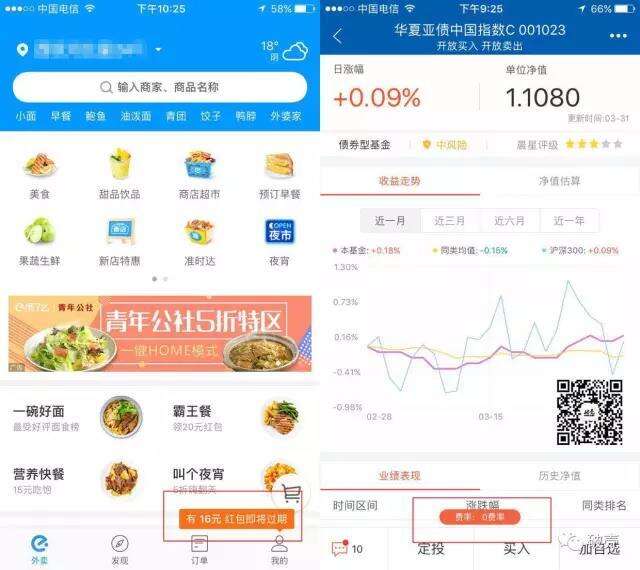 交付设计：诱导用户付费的5个文案策略-广告人干货库