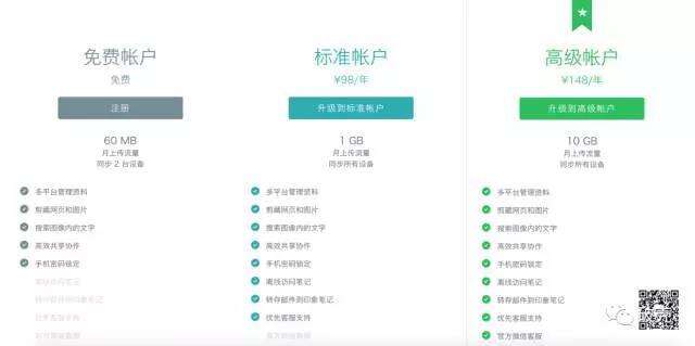 交付设计：诱导用户付费的5个文案策略-广告人干货库