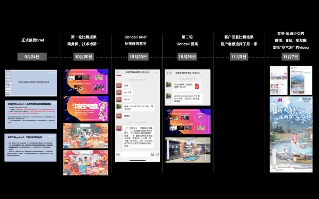 广告人干货库 胜加、有氧、DDB都被骗稿了!怎样有效防止创意被剽?-广告人干货库