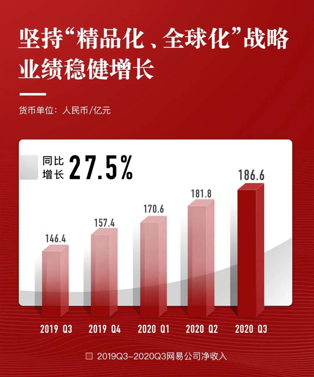 广告人干货库 每天5个广告圈新鲜事 2020-11-23-广告人干货库