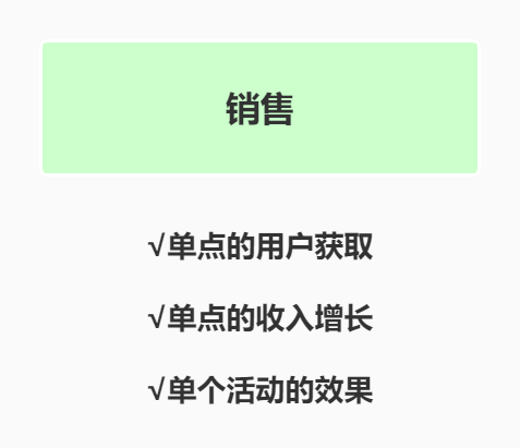 广告人干货库 了解用户运营与“大规模用户管理”的本质-广告人干货库