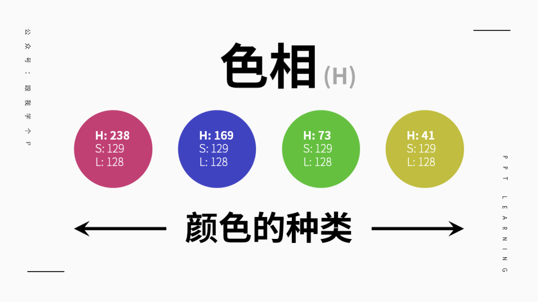 广告人干货库 PPT的配色看起来总是「脏脏的」,怎么办?-广告人干货库