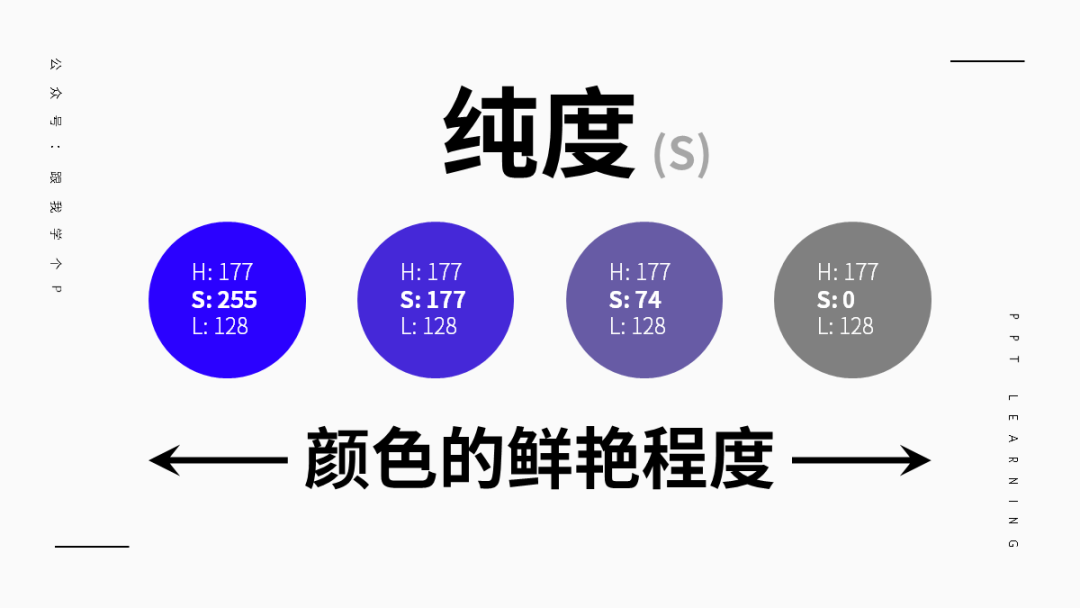 广告人干货库 PPT的配色看起来总是「脏脏的」,怎么办?-广告人干货库