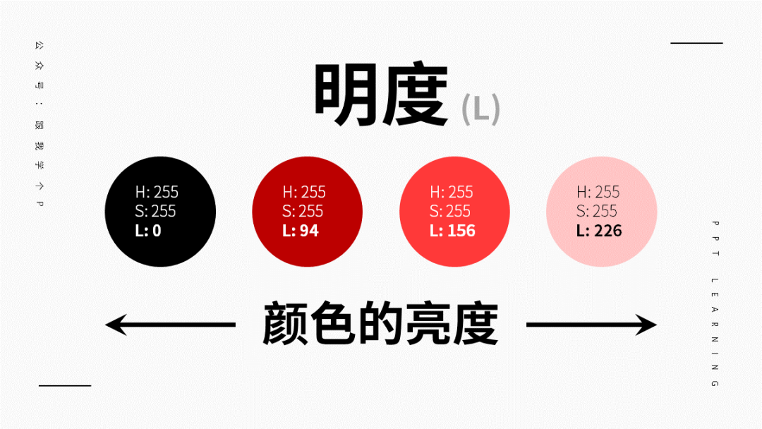 广告人干货库 PPT的配色看起来总是「脏脏的」,怎么办?-广告人干货库