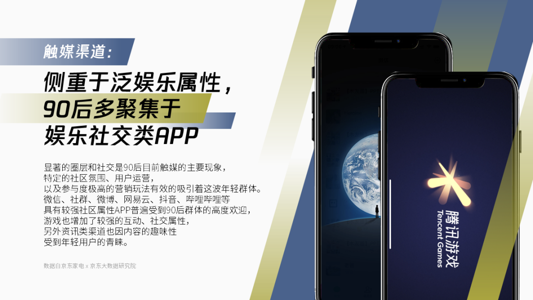 广告人干货库 PPT的配色看起来总是「脏脏的」,怎么办?-广告人干货库