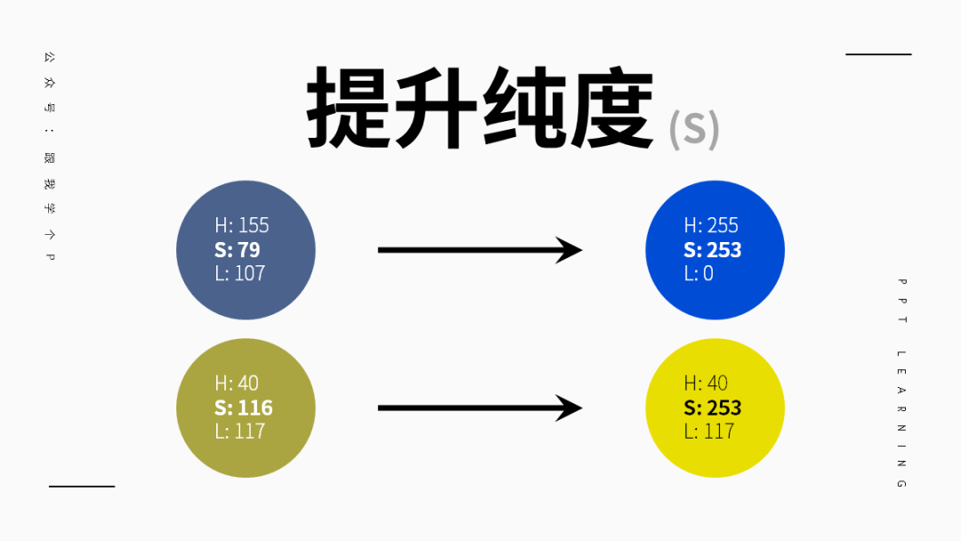 广告人干货库 PPT的配色看起来总是「脏脏的」,怎么办?-广告人干货库