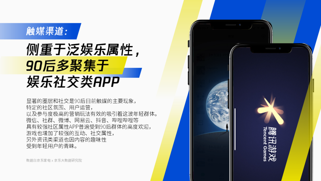 广告人干货库 PPT的配色看起来总是「脏脏的」,怎么办?-广告人干货库
