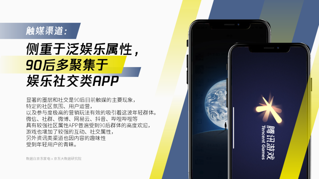 PPT的配色看起来总是「脏脏的」，怎么办？-广告人干货库
