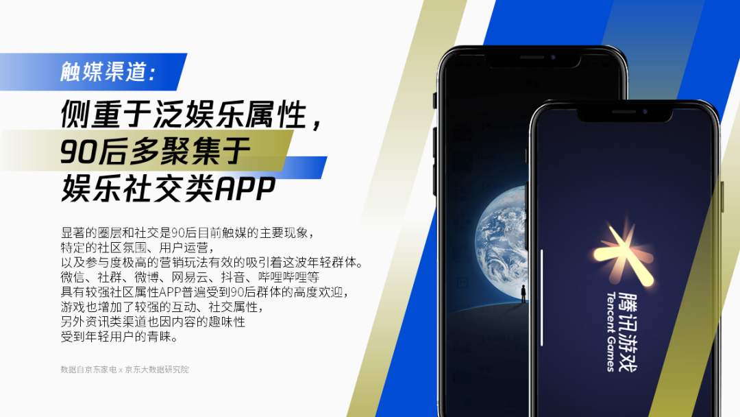 PPT的配色看起来总是「脏脏的」，怎么办？-广告人干货库