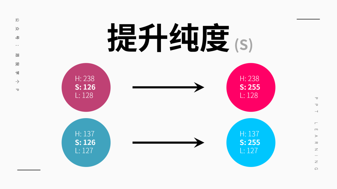广告人干货库 PPT的配色看起来总是「脏脏的」,怎么办?-广告人干货库