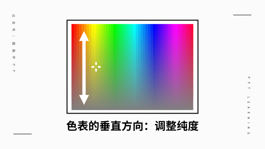 广告人干货库 PPT的配色看起来总是「脏脏的」,怎么办?-广告人干货库