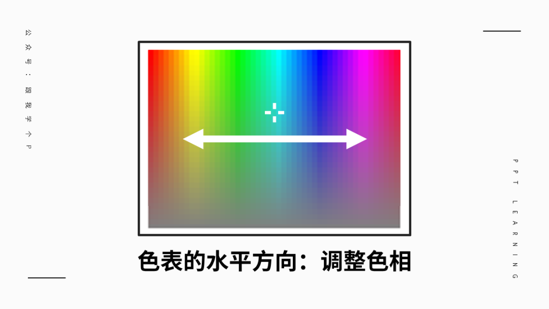 广告人干货库 PPT的配色看起来总是「脏脏的」,怎么办?-广告人干货库