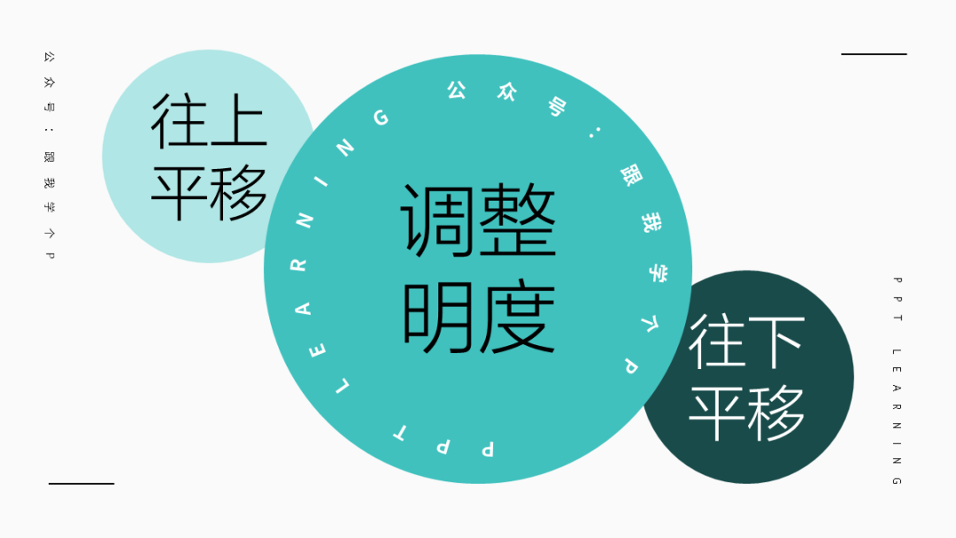 广告人干货库 PPT的配色看起来总是「脏脏的」,怎么办?-广告人干货库