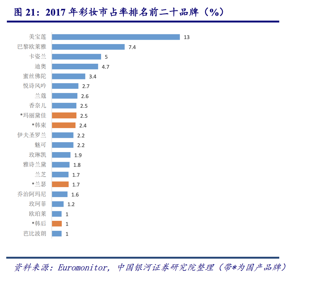 广告人干货库 花西子背后的那个男人和他的五篇笔记-广告人干货库