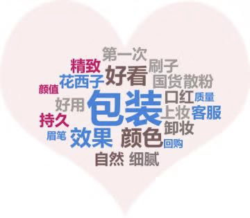 花西子背后的那个男人和他的五篇笔记-广告人干货库