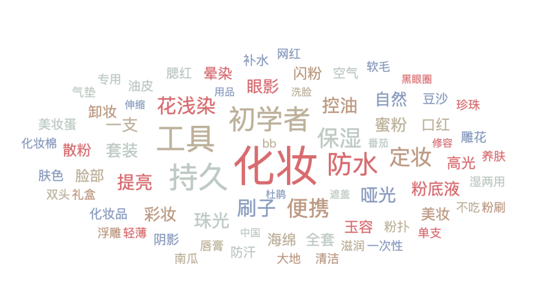 花西子背后的那个男人和他的五篇笔记-广告人干货库