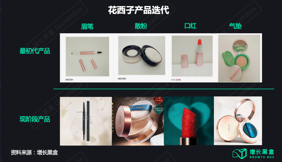 广告人干货库 花西子背后的那个男人和他的五篇笔记-广告人干货库