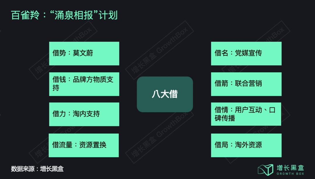 广告人干货库 花西子背后的那个男人和他的五篇笔记-广告人干货库