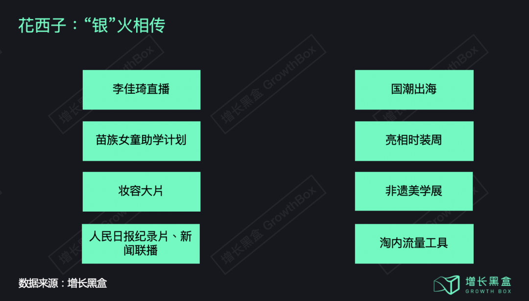广告人干货库 花西子背后的那个男人和他的五篇笔记-广告人干货库