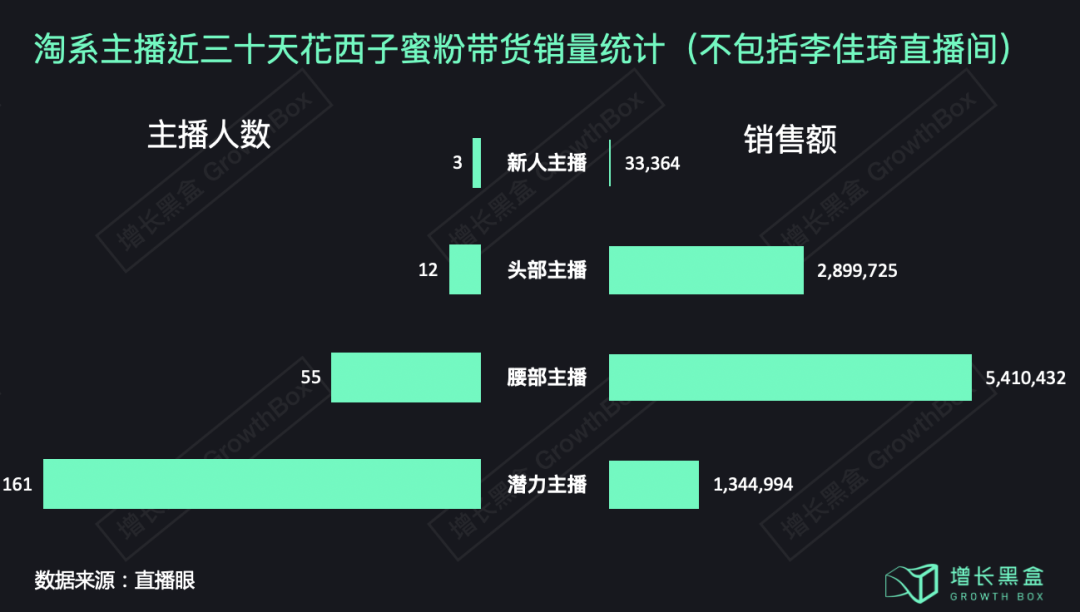 广告人干货库 花西子背后的那个男人和他的五篇笔记-广告人干货库