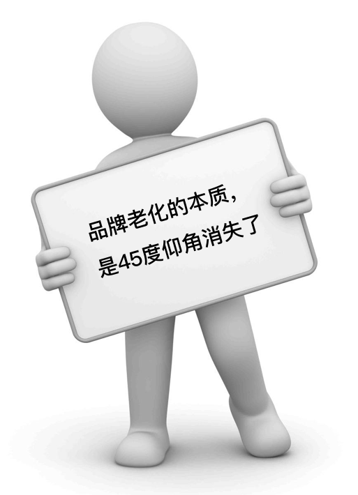广告人干货库 45°角定律(品牌、平台与IP的潜规则)-广告人干货库