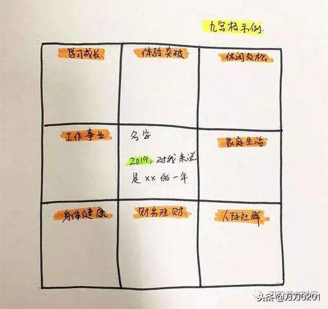 广告人干货库 有没有什么好用的项目管理工具?我给你推荐4个-广告人干货库