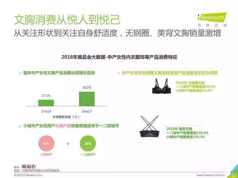品牌女性广告50年：从性暗示到被支持-广告人干货库