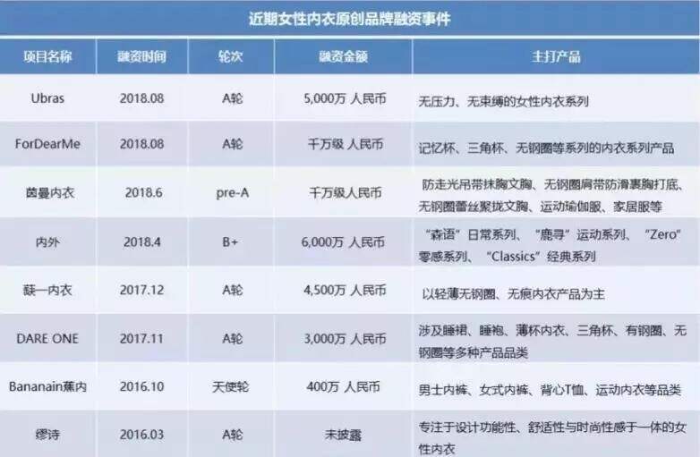 品牌女性广告50年：从性暗示到被支持-广告人干货库