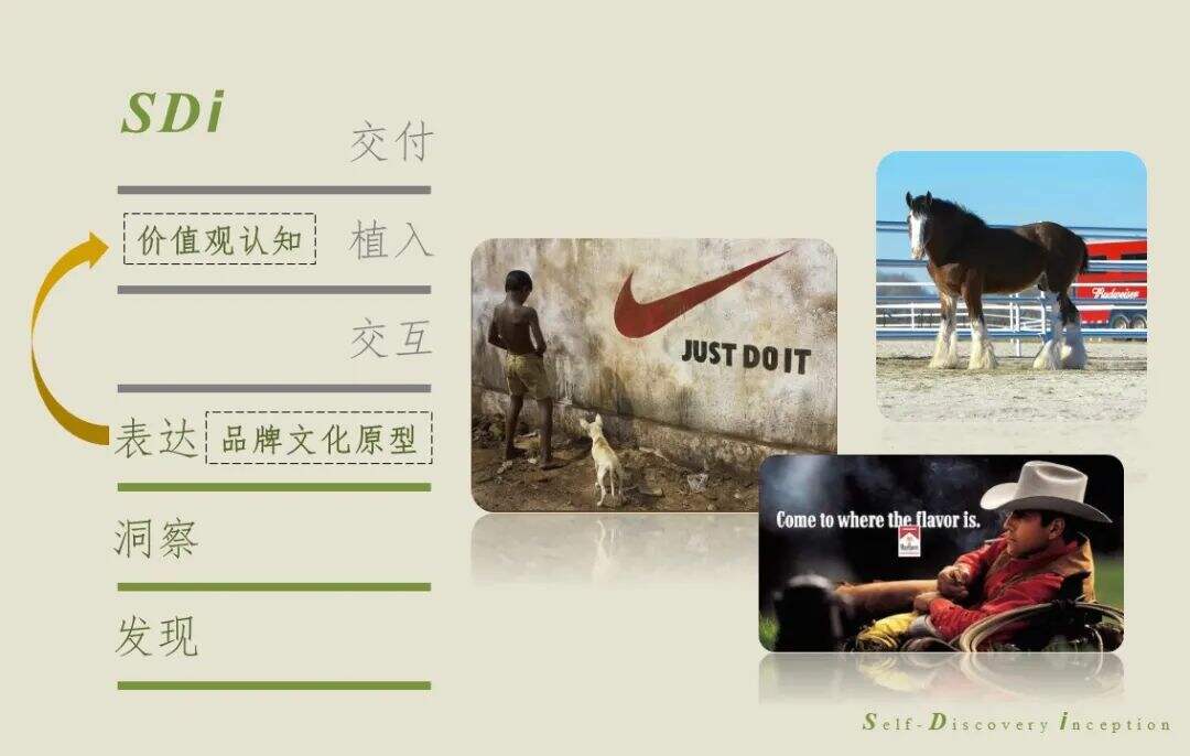 广告人干货库 内外内衣以文化创新破局同质化竞争的品牌路(下)-广告人干货库