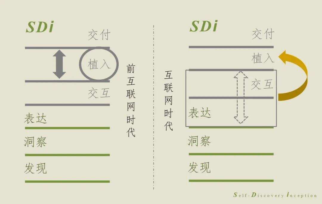 广告人干货库 内外内衣以文化创新破局同质化竞争的品牌路(下)-广告人干货库