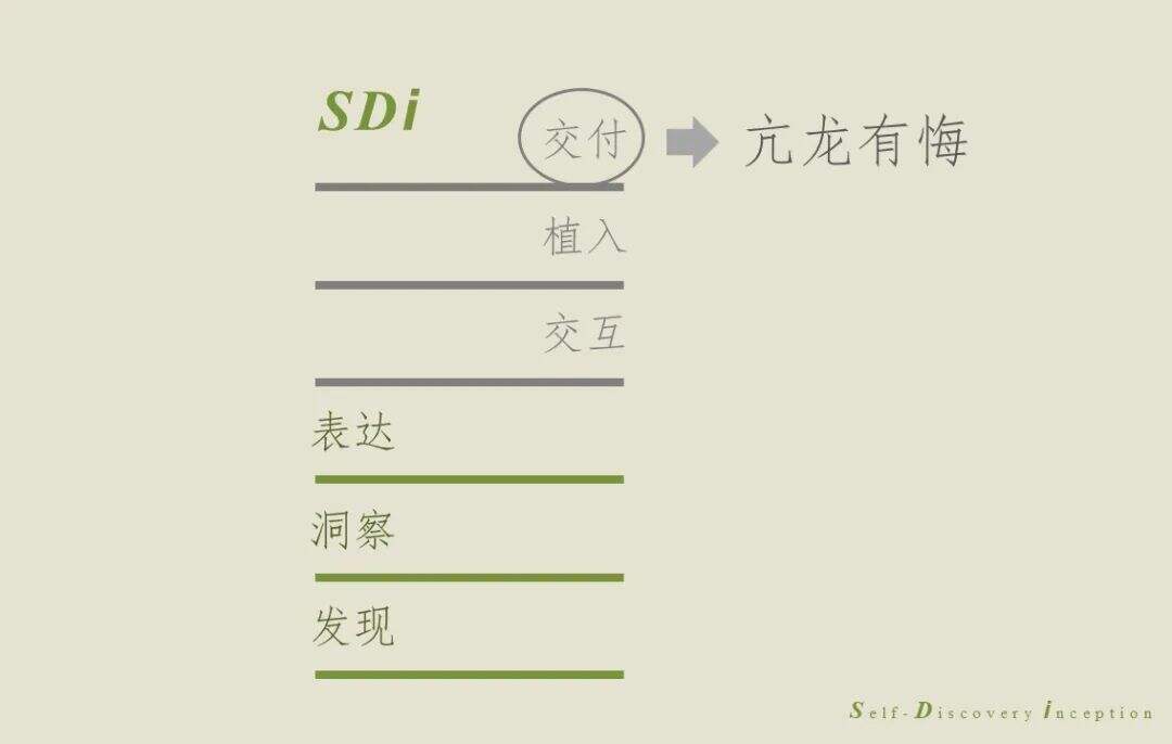 广告人干货库 内外内衣以文化创新破局同质化竞争的品牌路(下)-广告人干货库