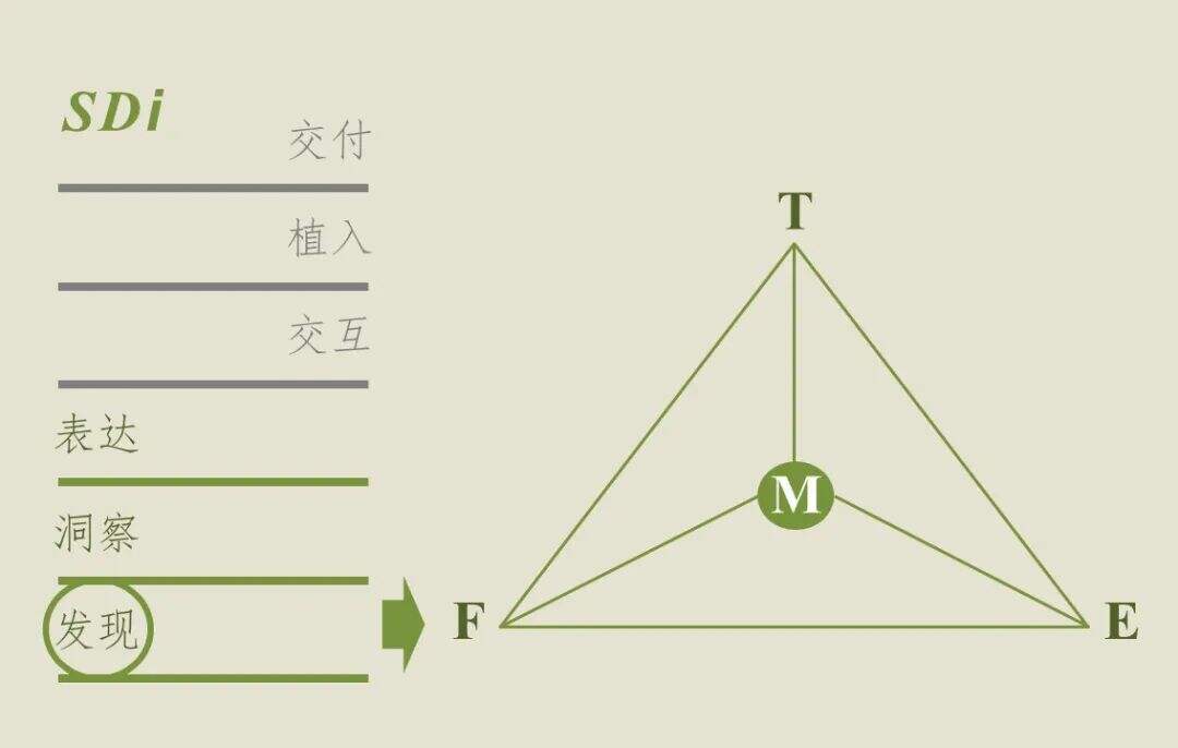 广告人干货库 内外内衣以文化创新破局同质化竞争的品牌路(上)-广告人干货库