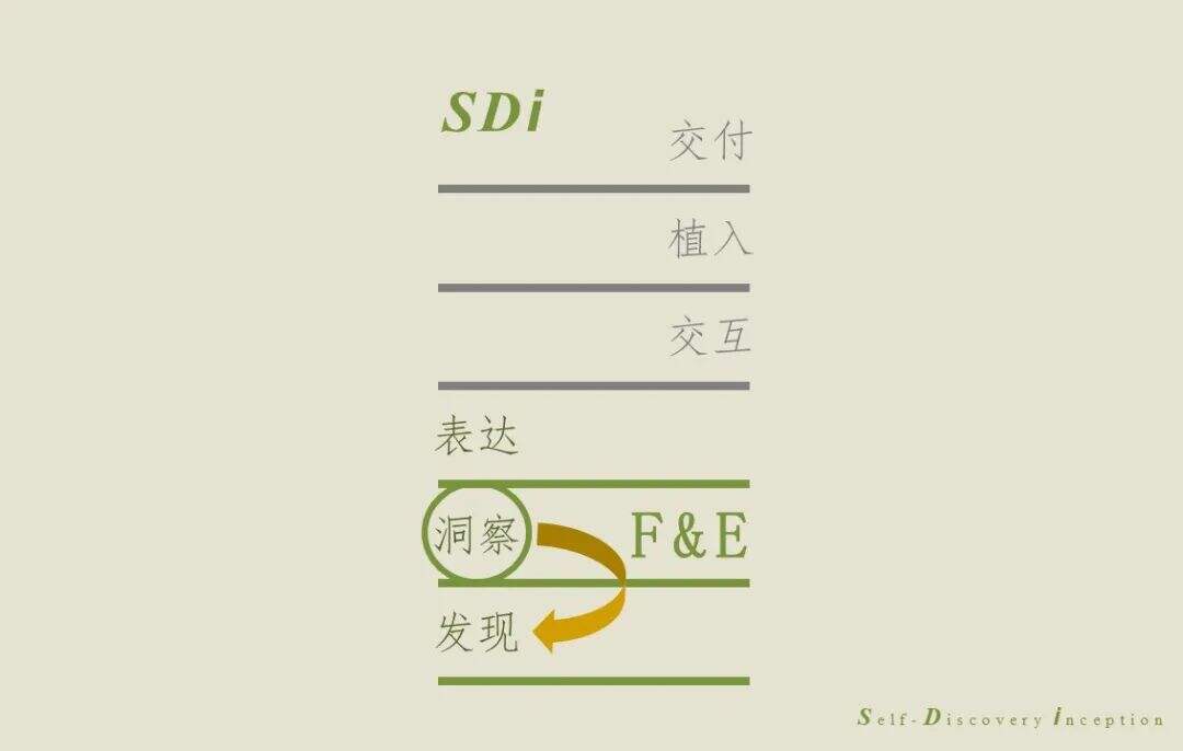 广告人干货库 内外内衣以文化创新破局同质化竞争的品牌路(上)-广告人干货库