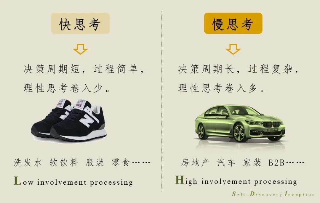 广告人干货库 内外内衣以文化创新破局同质化竞争的品牌路(上)-广告人干货库