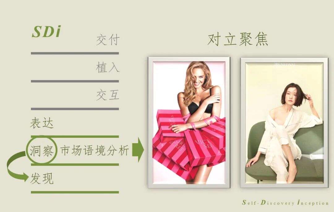 广告人干货库 内外内衣以文化创新破局同质化竞争的品牌路(上)-广告人干货库