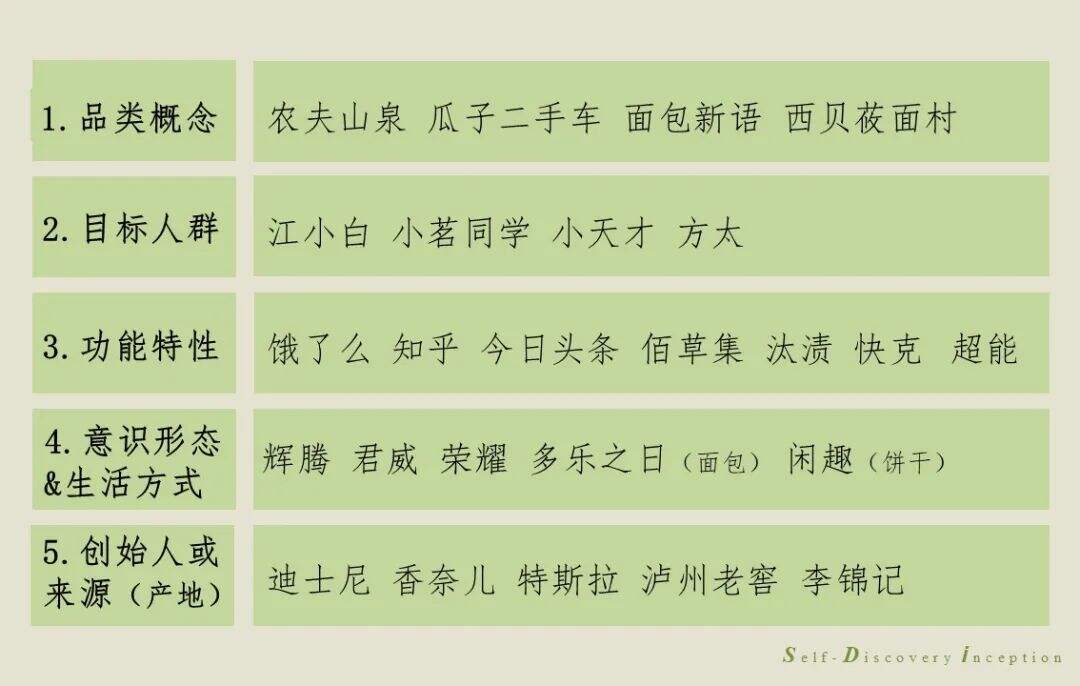 广告人干货库 内外内衣以文化创新破局同质化竞争的品牌路(上)-广告人干货库