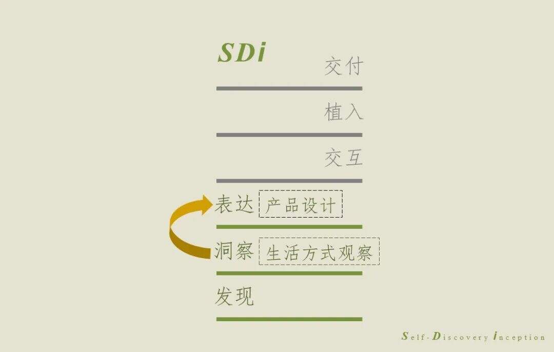 广告人干货库 内外内衣以文化创新破局同质化竞争的品牌路(上)-广告人干货库