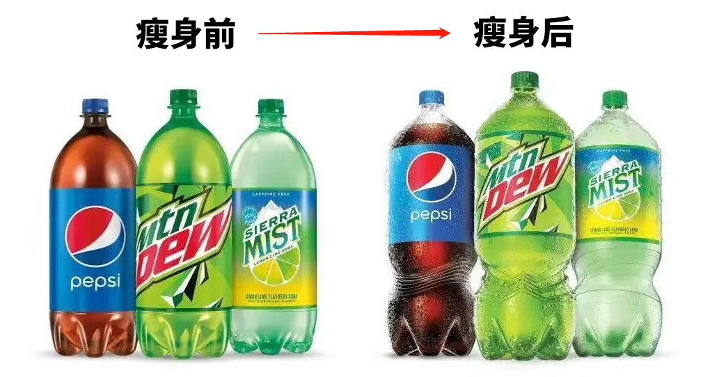 广告人干货库 时隔30年!百事可乐重新设计2升装塑料瓶!-广告人干货库