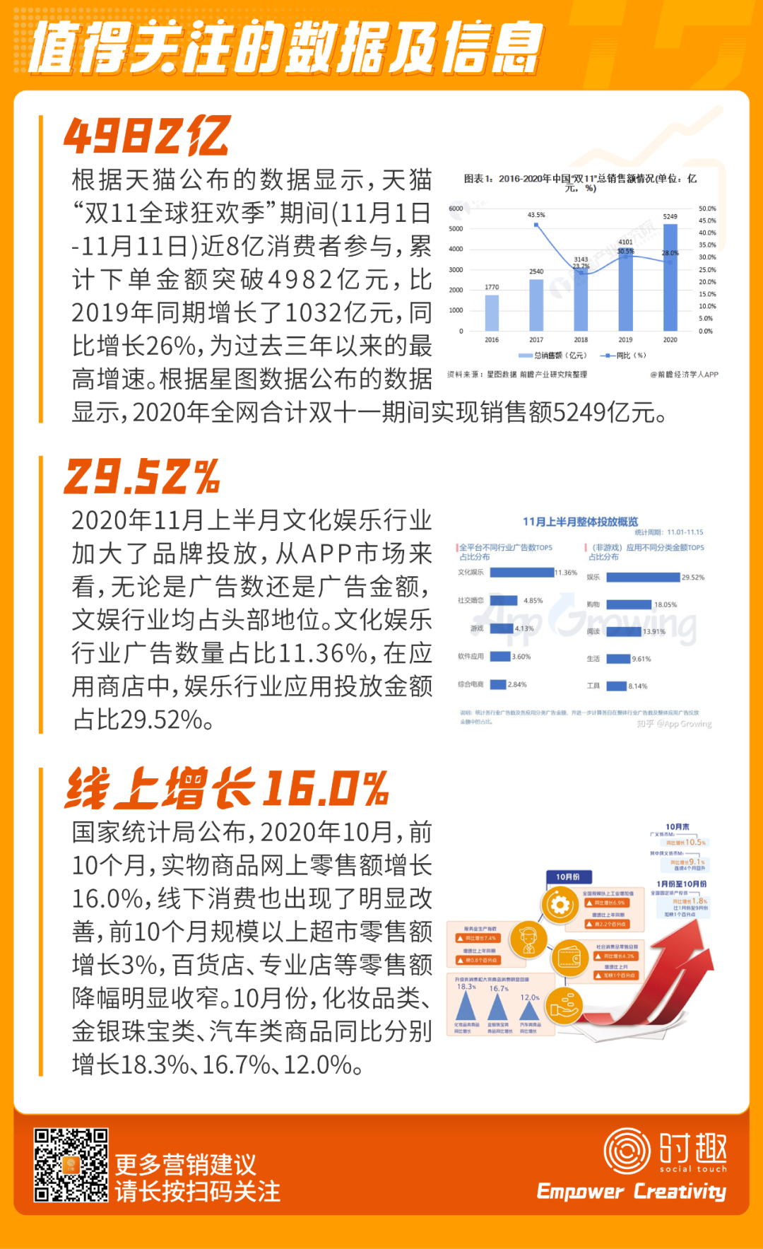广告人干货库 营销人必看|12月主题:双十二、圣诞节、跨年夜-广告人干货库