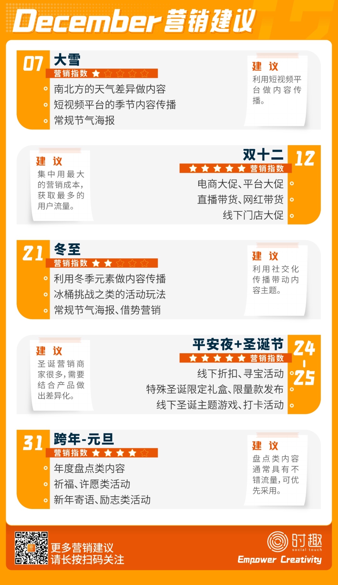 广告人干货库 营销人必看|12月主题:双十二、圣诞节、跨年夜-广告人干货库