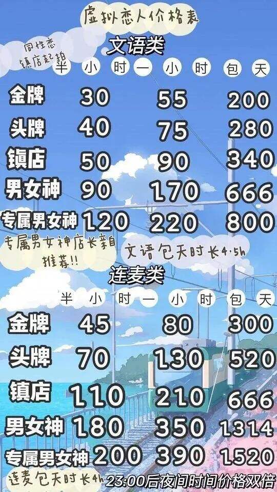 2020年五大新风口：代餐、速食、代糖、占卜、虚拟经济-广告人干货库
