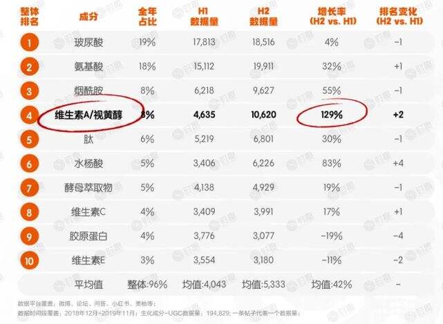 广告人干货库 爆品胜率:90%新品都会死,如何成为10%?-广告人干货库