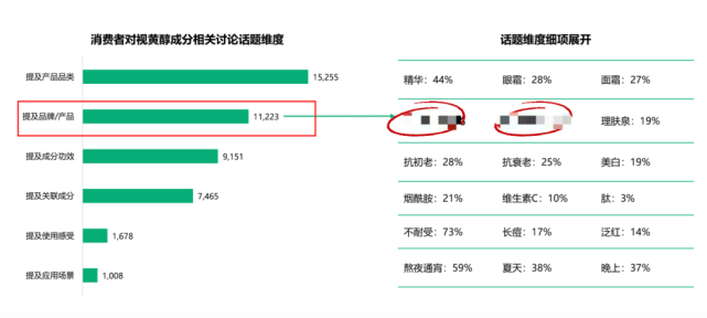 广告人干货库 爆品胜率:90%新品都会死,如何成为10%?-广告人干货库
