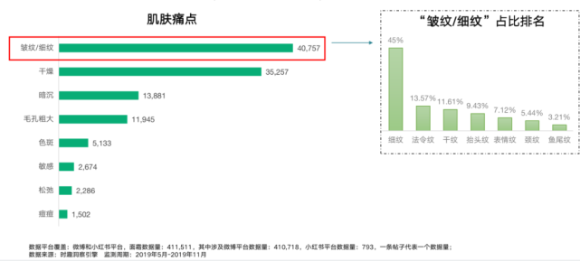 广告人干货库 爆品胜率:90%新品都会死,如何成为10%?-广告人干货库