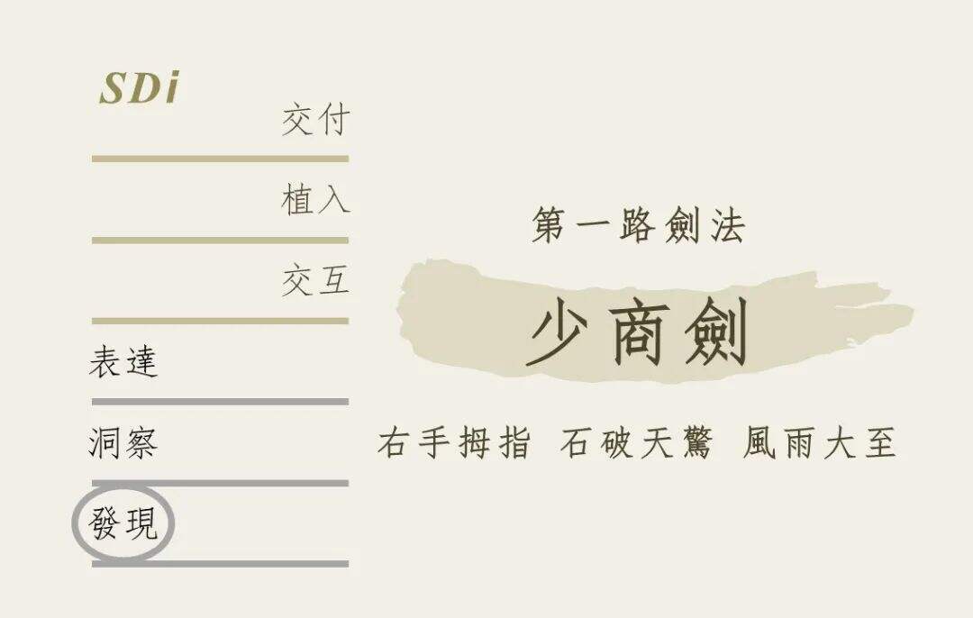 广告人干货库 “六脉神剑”营销趣谈-广告人干货库