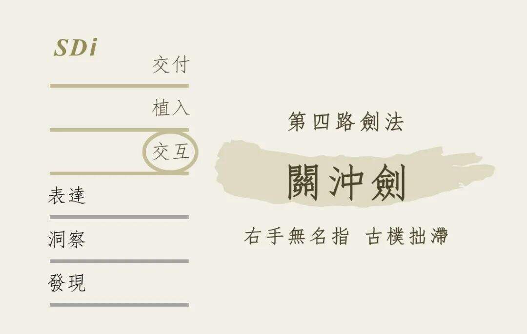广告人干货库 “六脉神剑”营销趣谈-广告人干货库