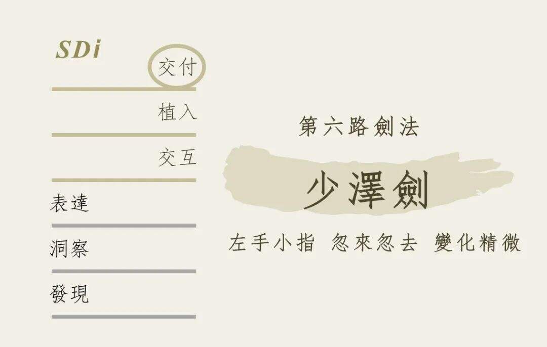 广告人干货库 “六脉神剑”营销趣谈-广告人干货库