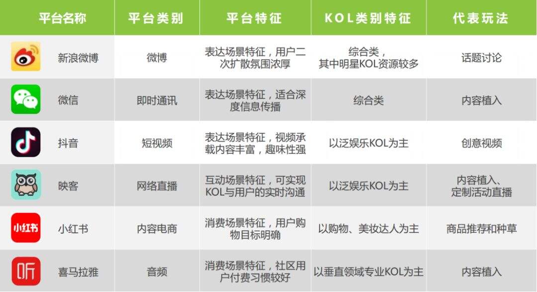 广告人干货库 广告人干货库