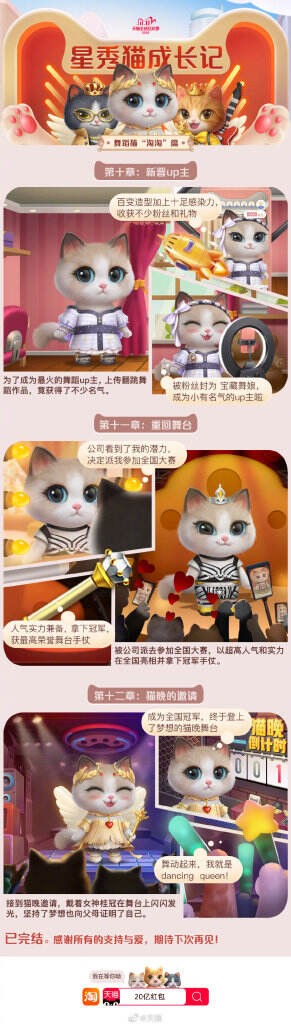 天猫为星秀猫定制偶像漫画。-广告人干货库